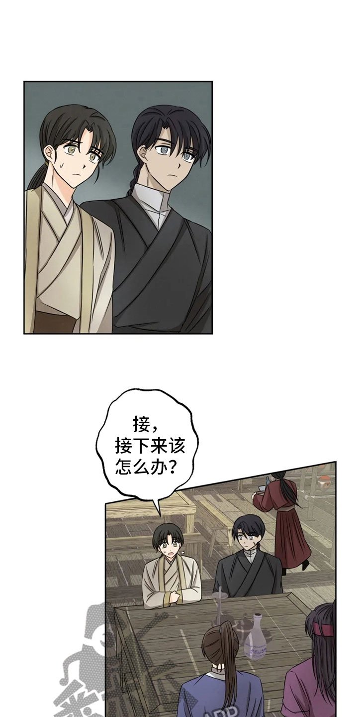 第16章：星继承者
