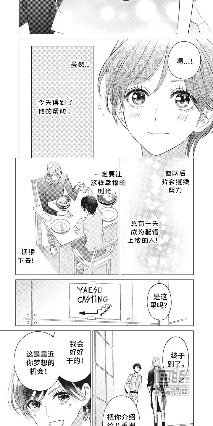 第20章：拍摄