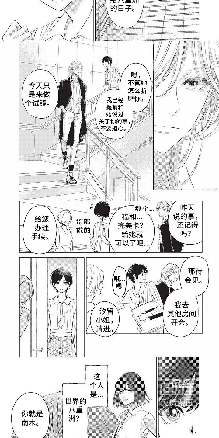 第20章：拍摄