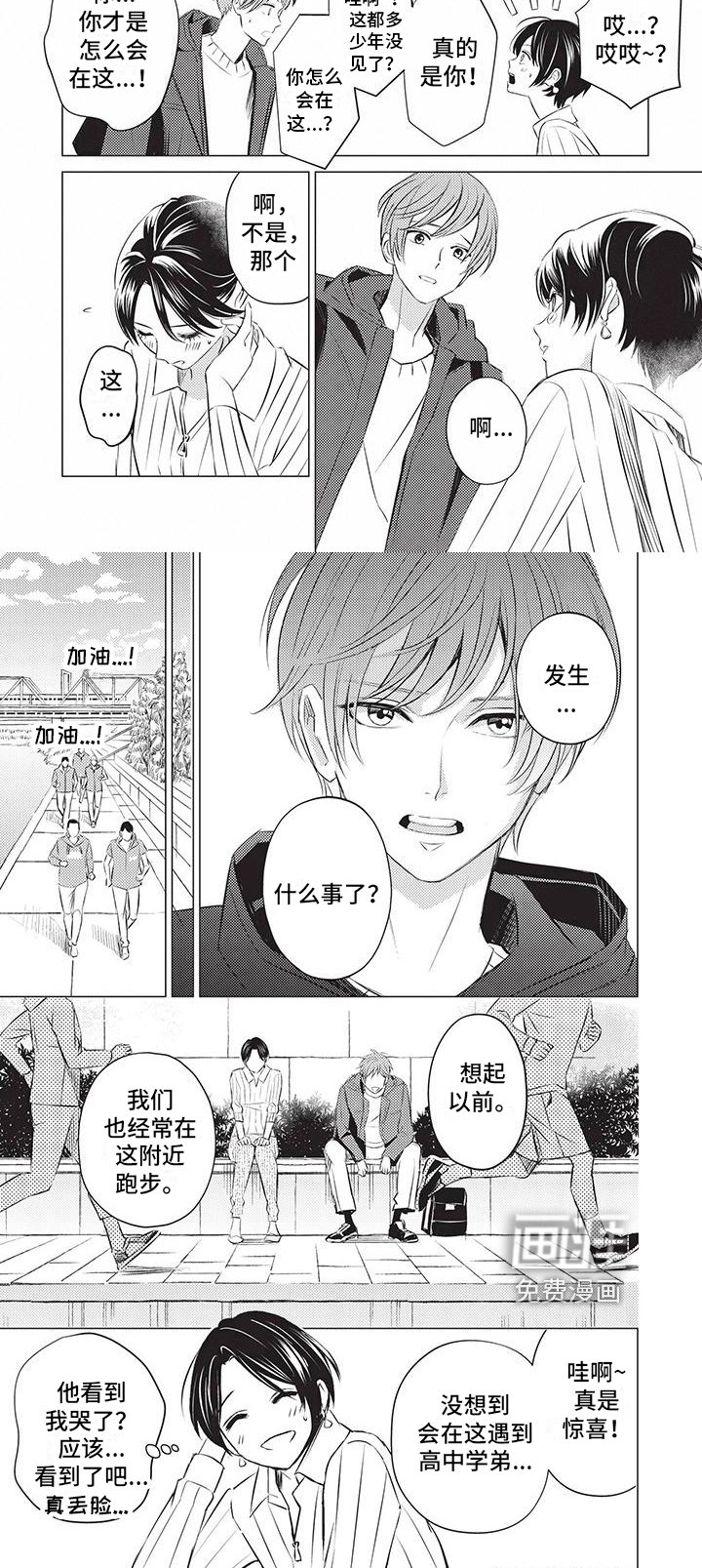 第21章：偶遇学弟