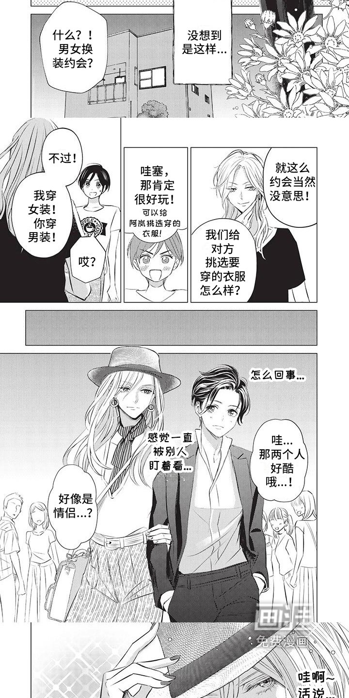 第27章：换装约会