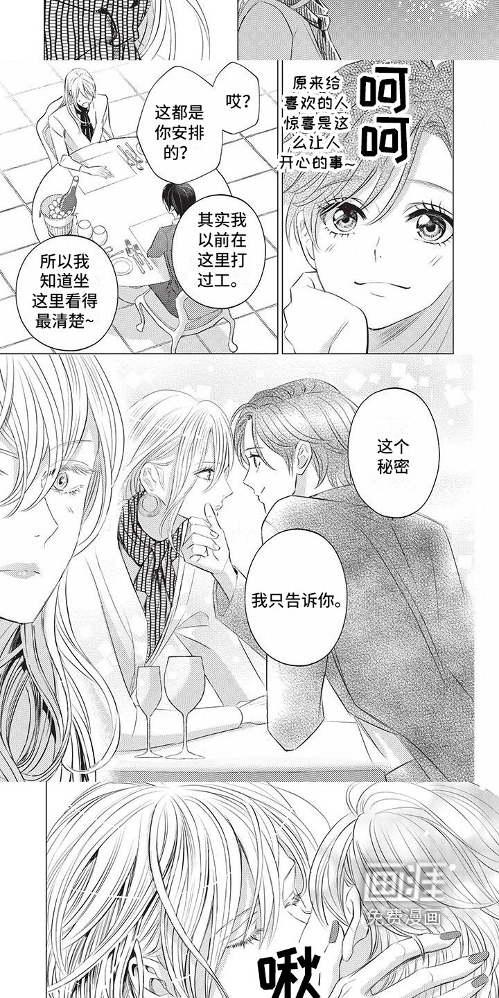 第27章：换装约会
