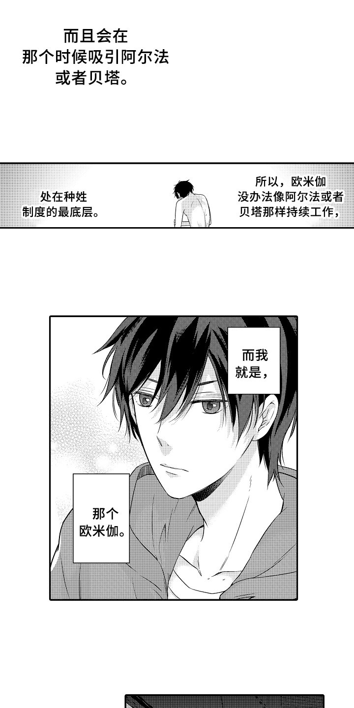 第1章：拍卖