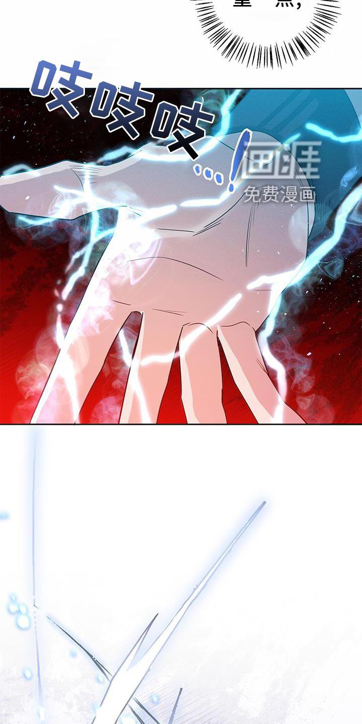 第23章：请求