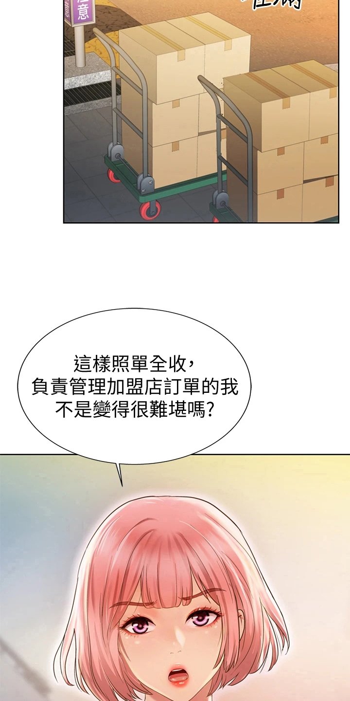 第1章：工作