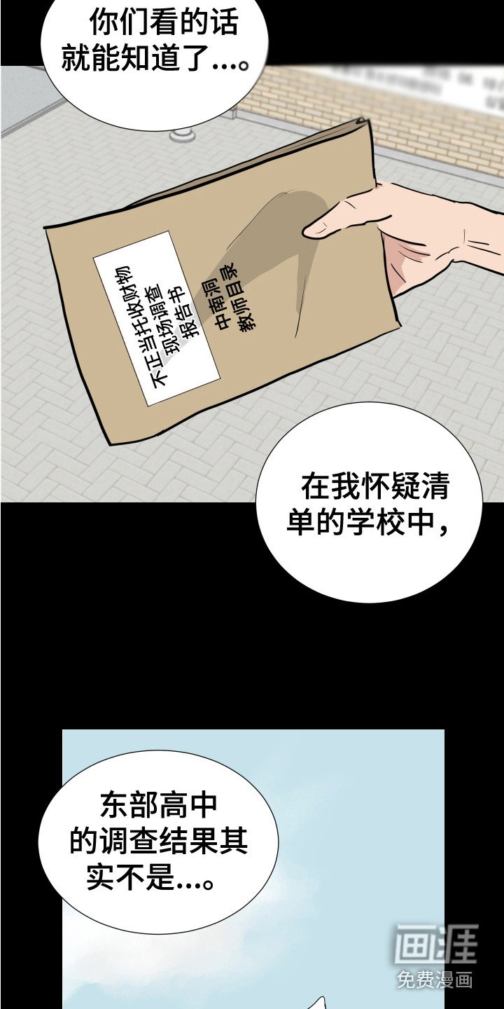 第27章：疯子