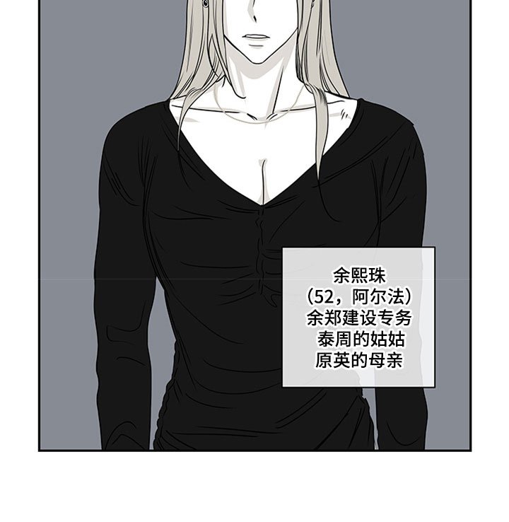 第11章：催婚