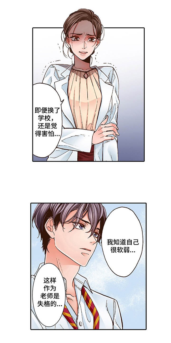 第2章：上瘾症