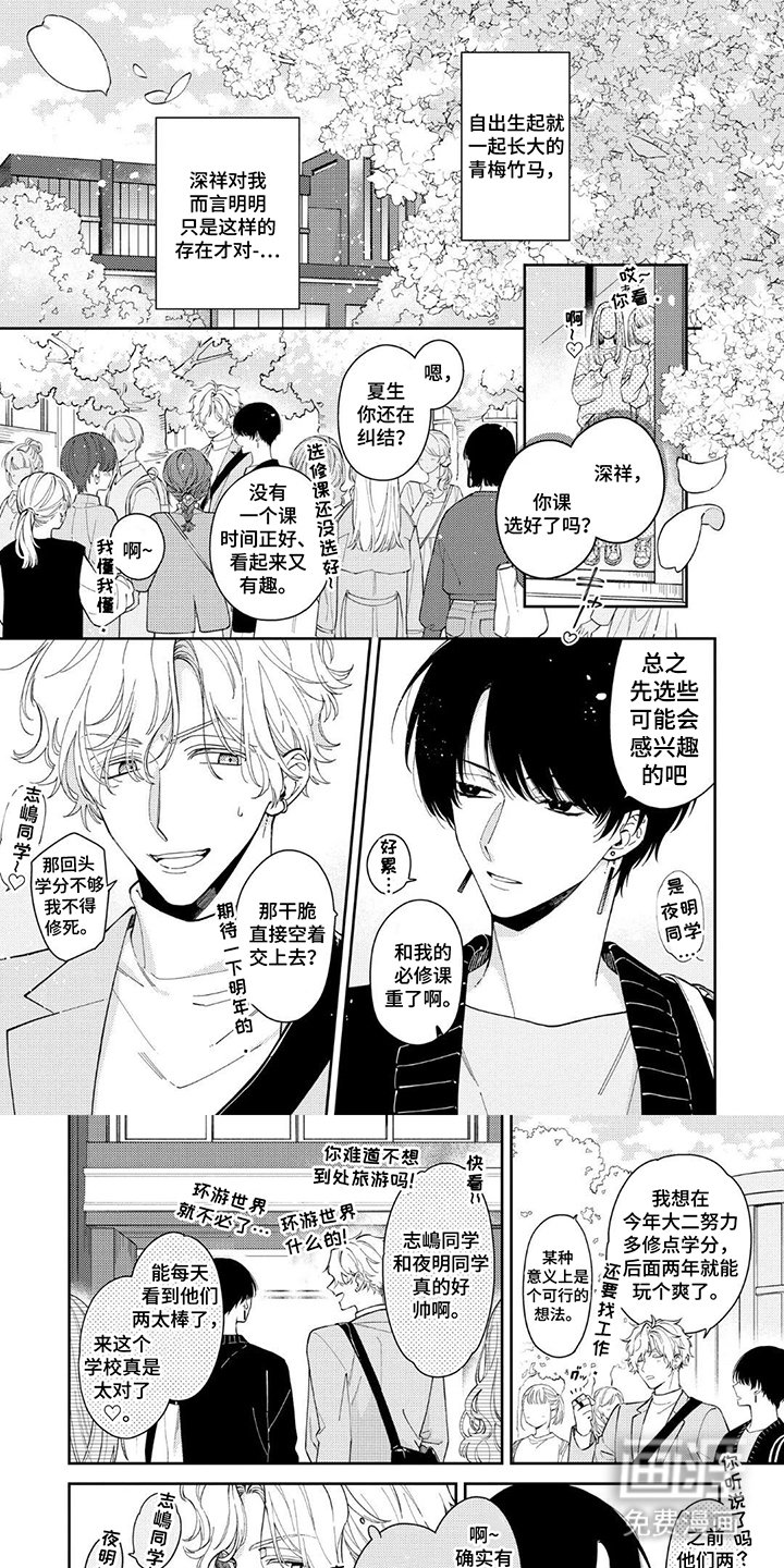 第1章：打赌