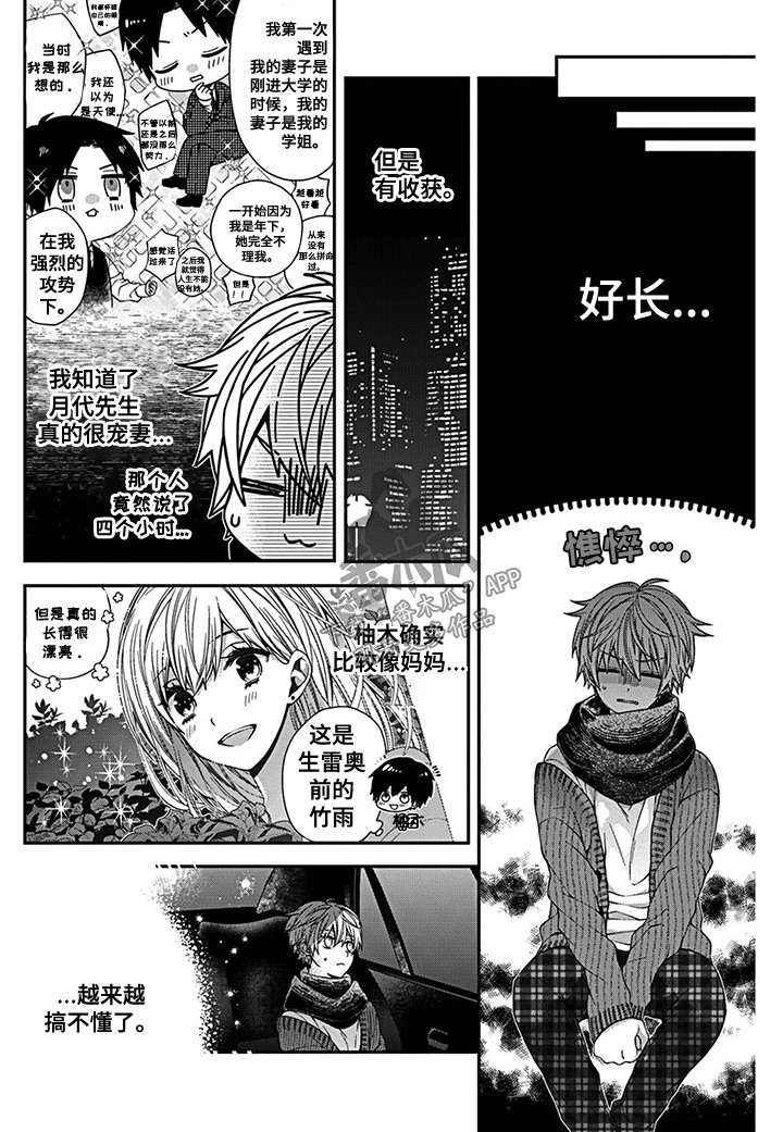 第11章：社长的背面