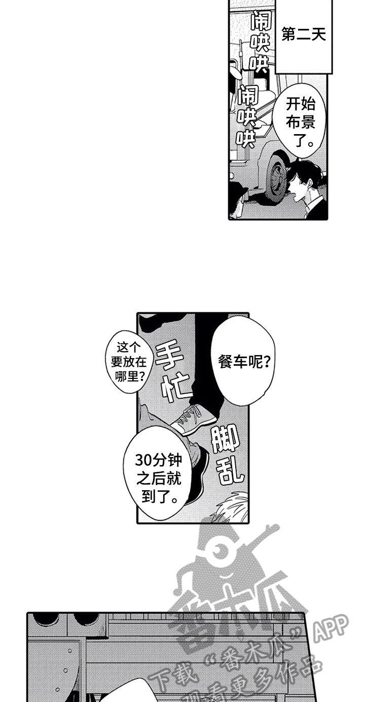 第12章：拍摄