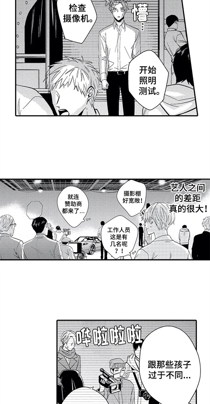 第12章：拍摄
