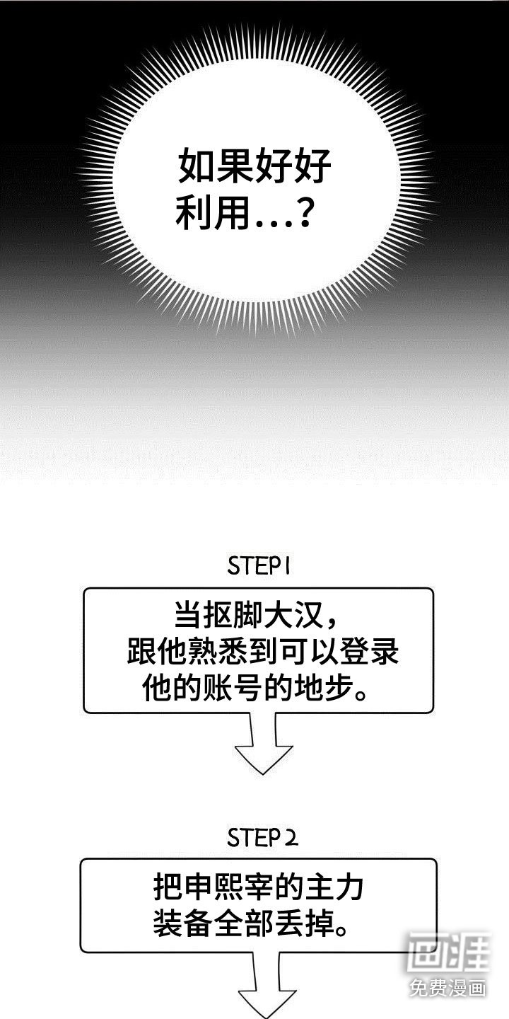 第15章：他的装备