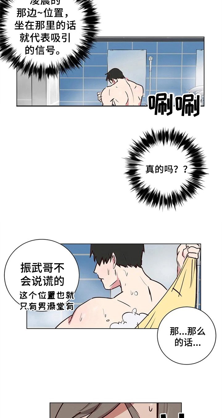 第5章：确认方法