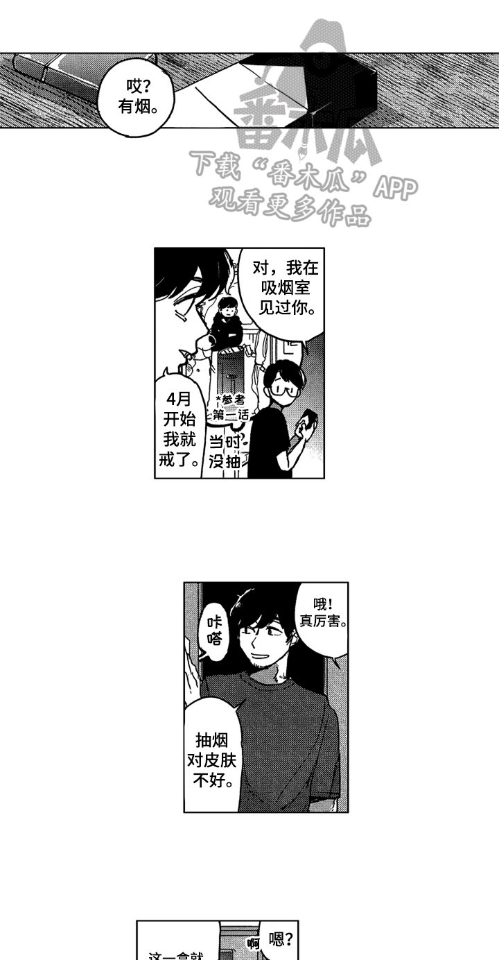 第11章：模特