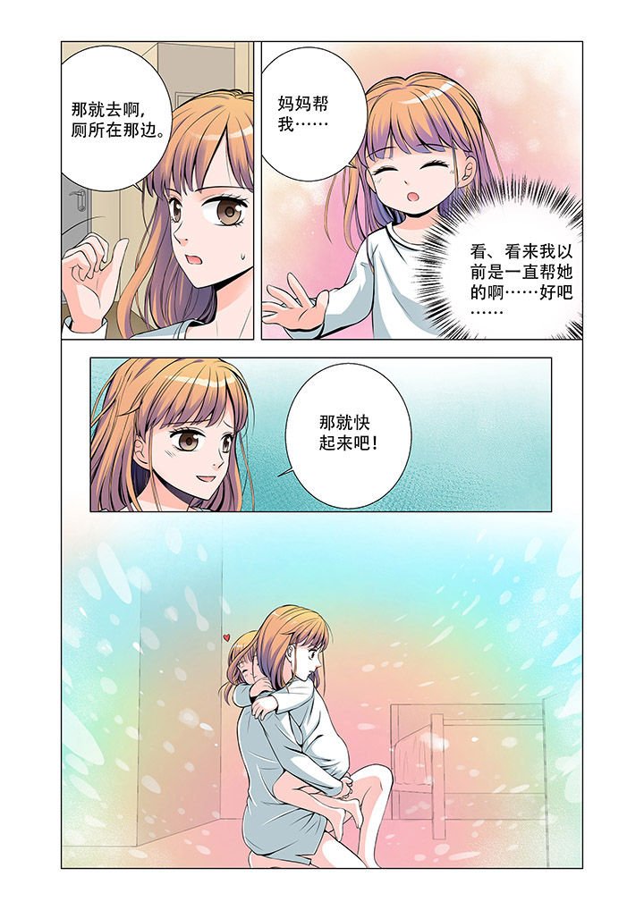 第2章：
