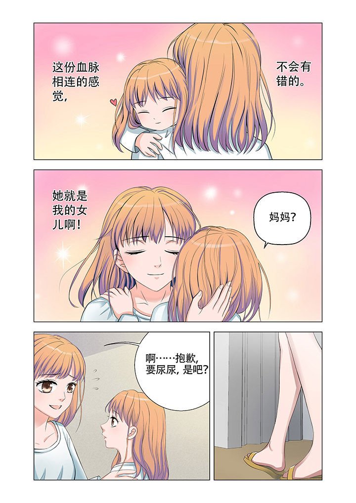 第2章：