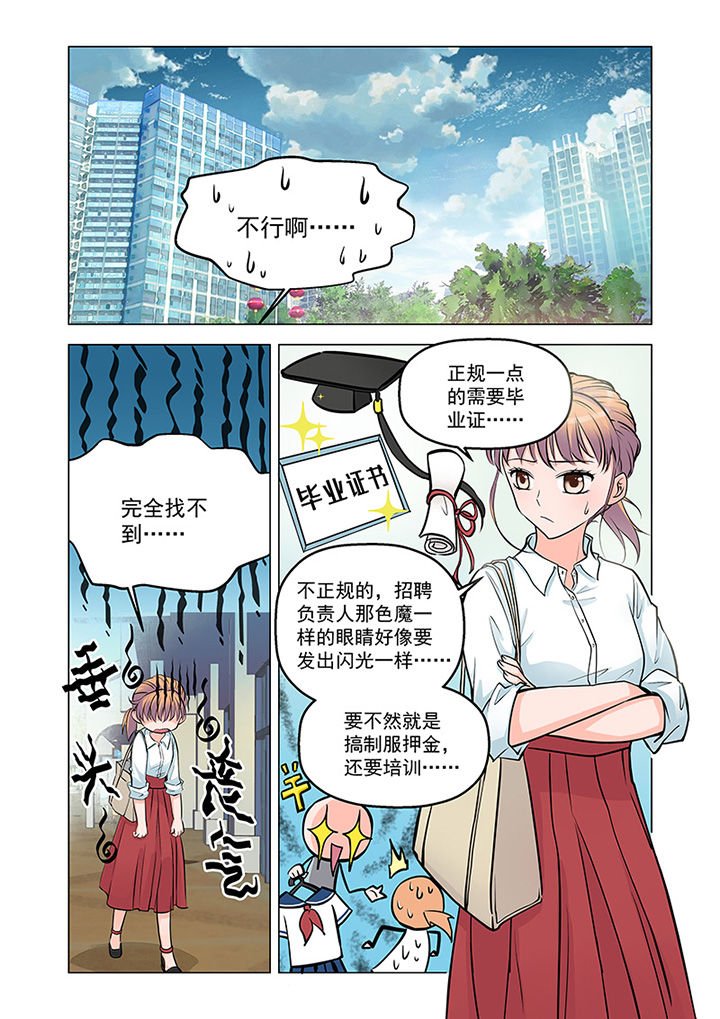 第7章：见工（2）