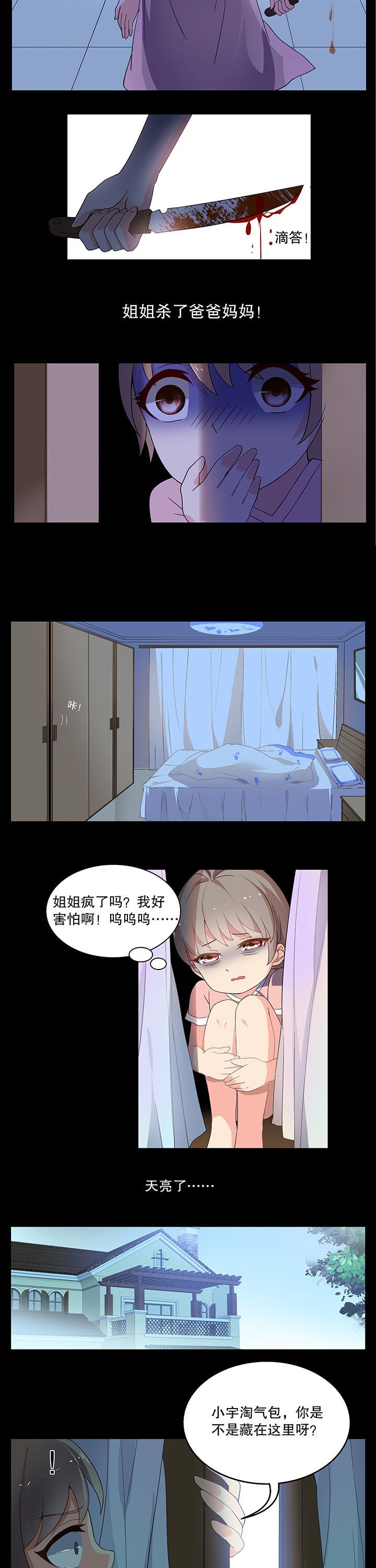 第5章：