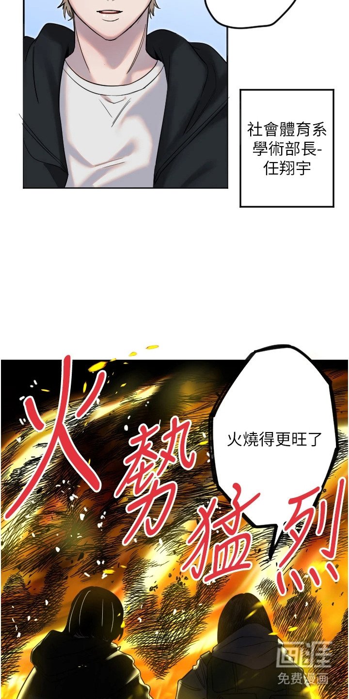 第10章：分组