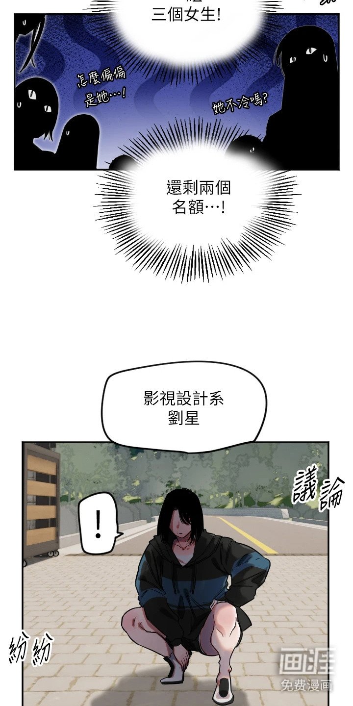 第10章：分组