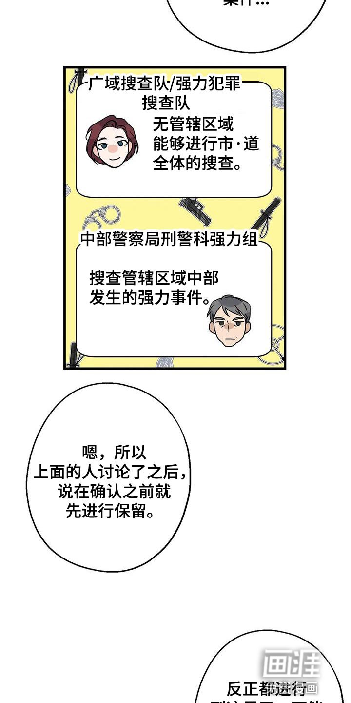 第51章：调监控