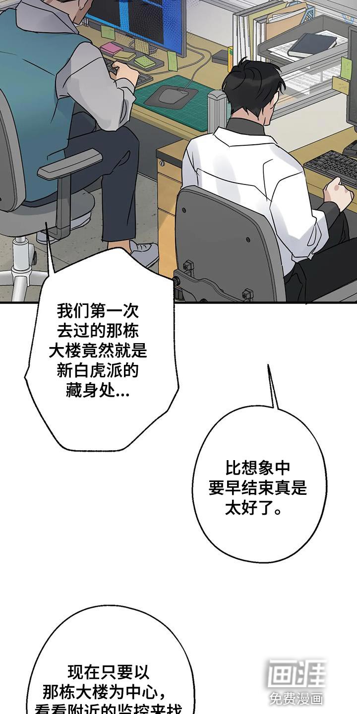 第51章：调监控