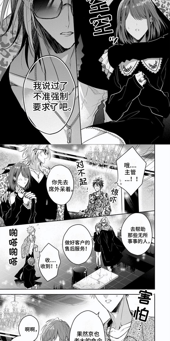 第1章：支配者