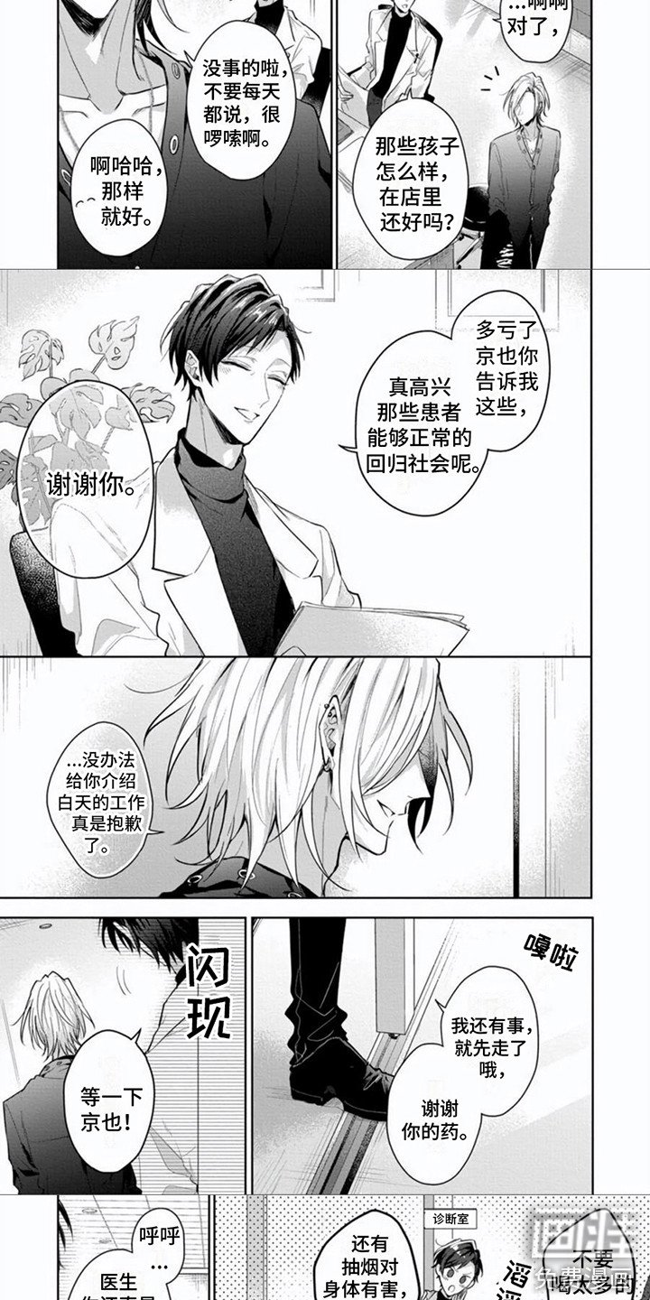 第8章：开药
