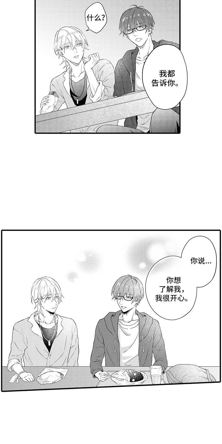 第7章：询问