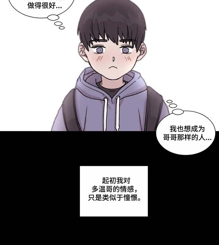 第3章：憧憬