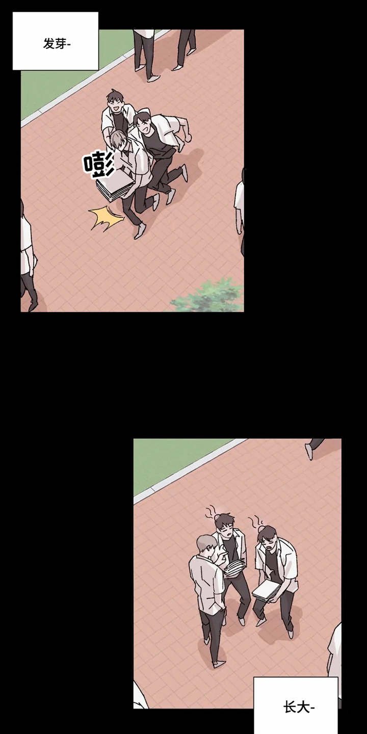 第3章：憧憬