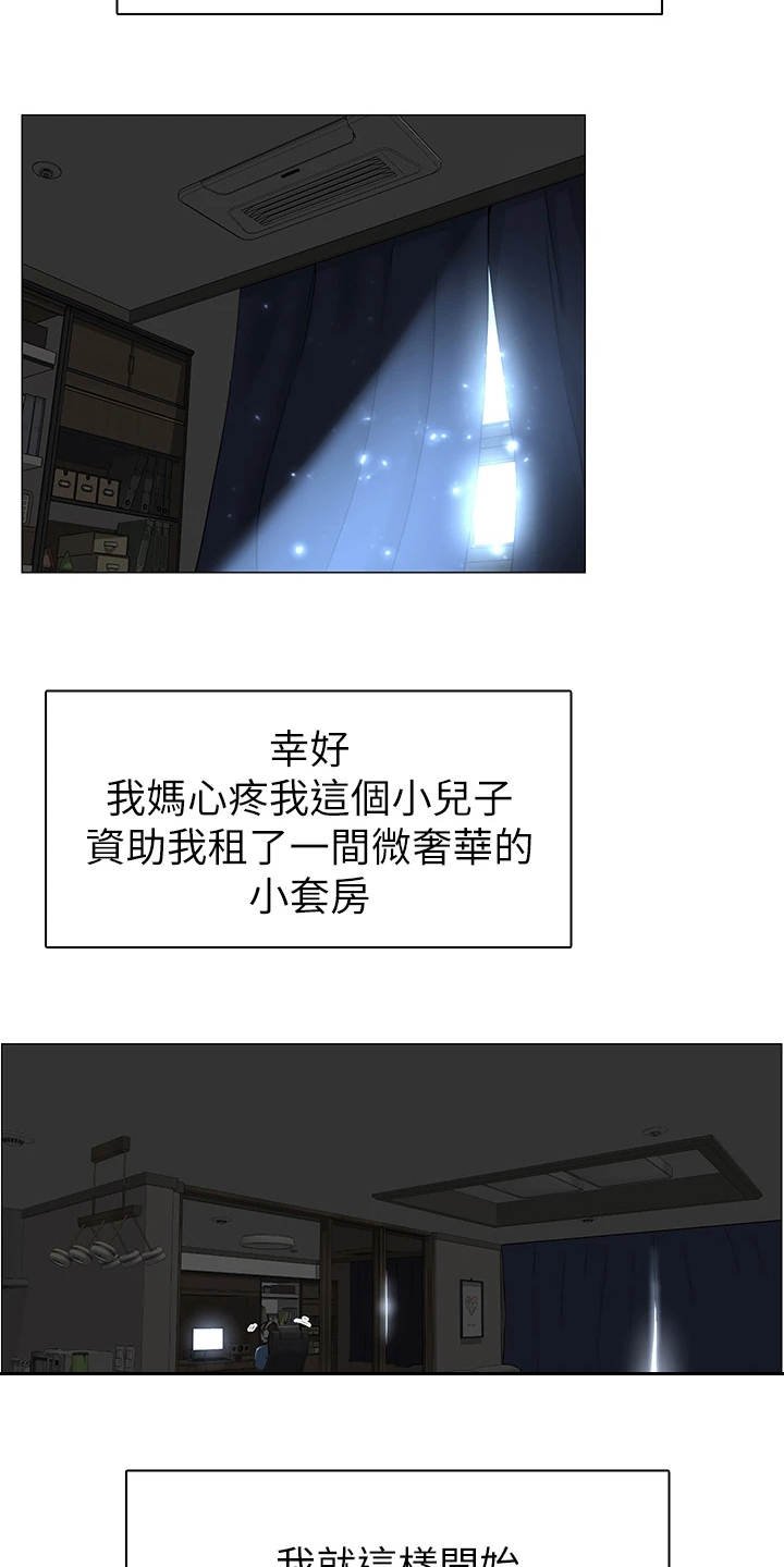 第1章：独立生活