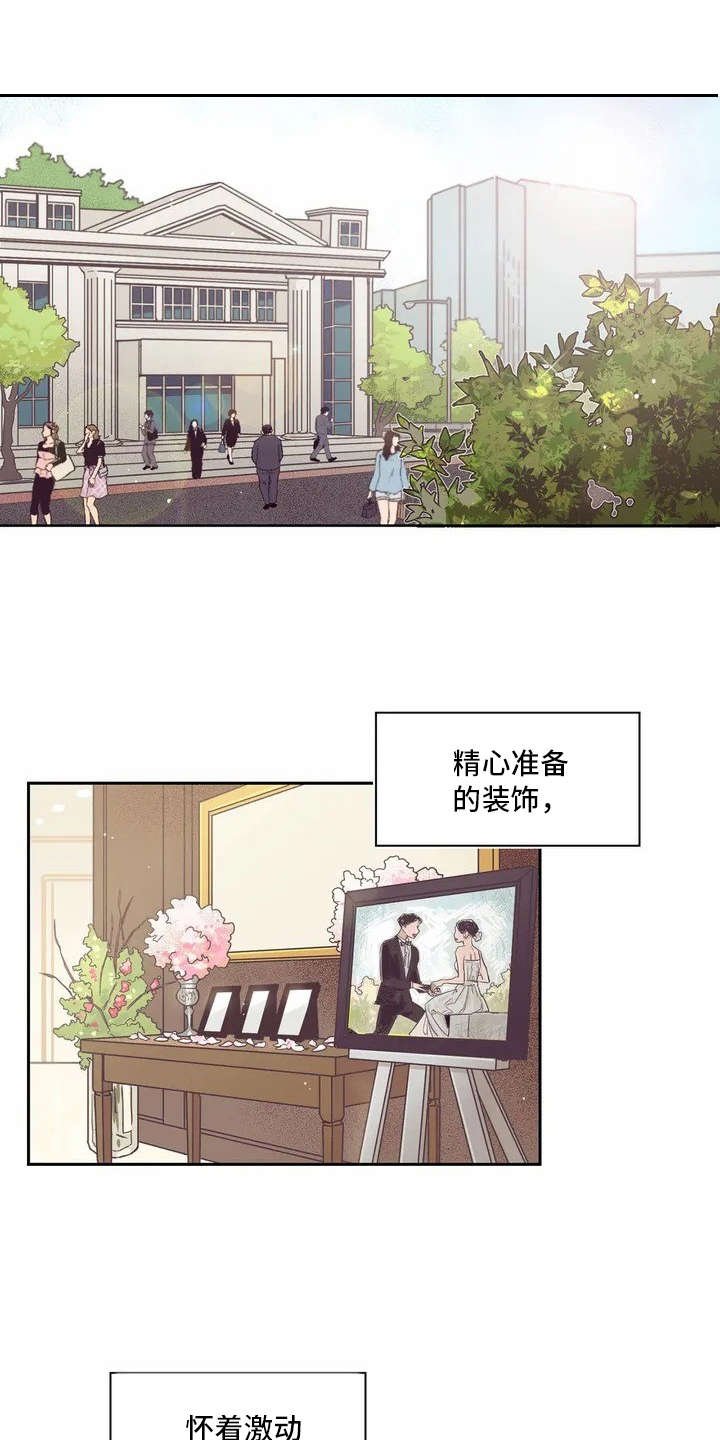 第1章：唱祝歌