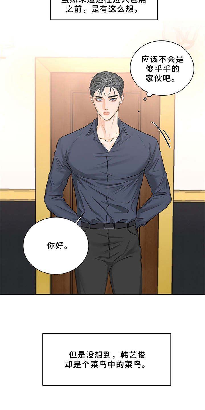 第2章：菜鸟