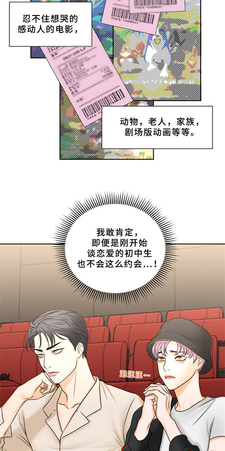 第3章：可爱举动