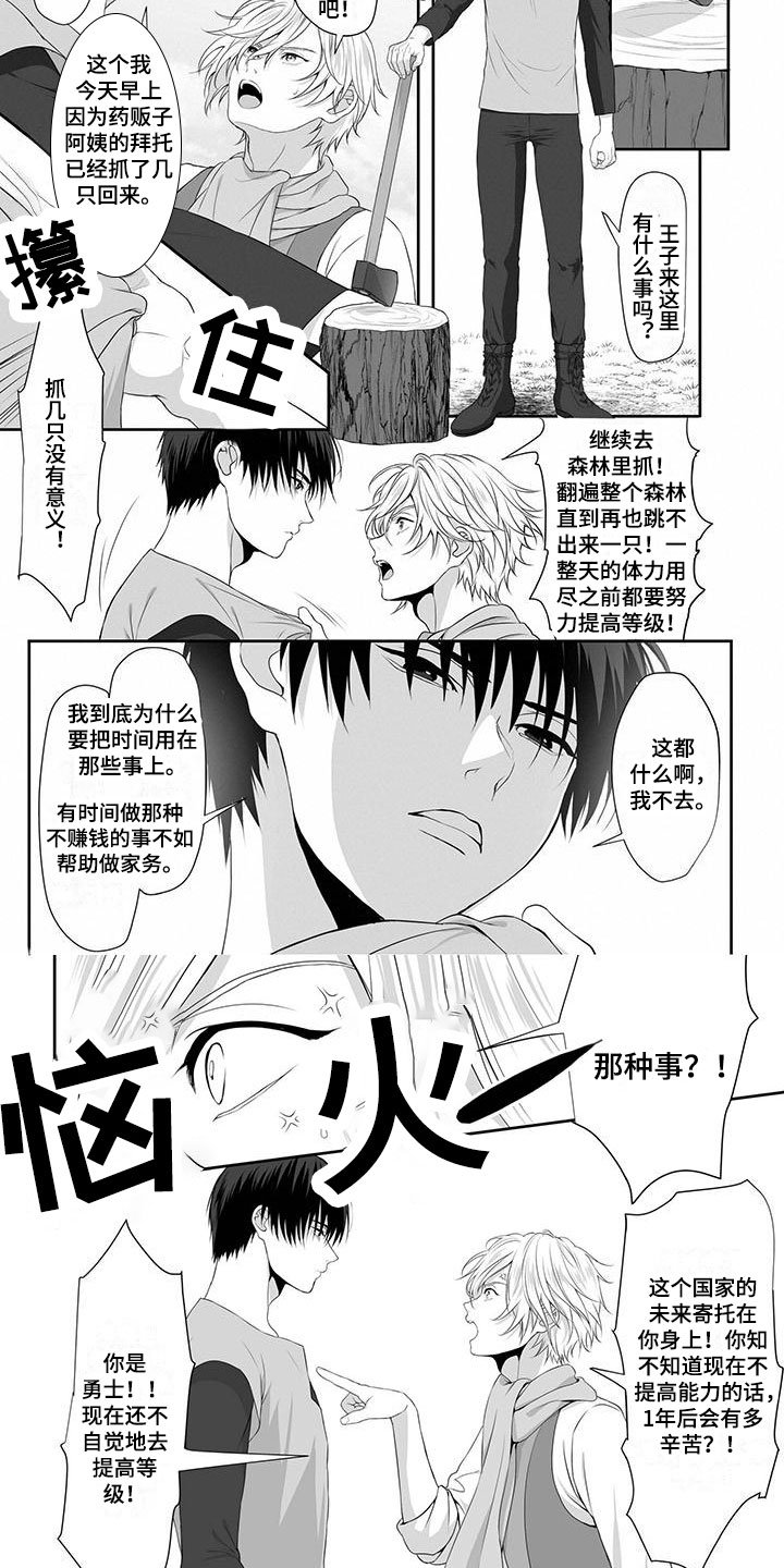 第2章：自荐