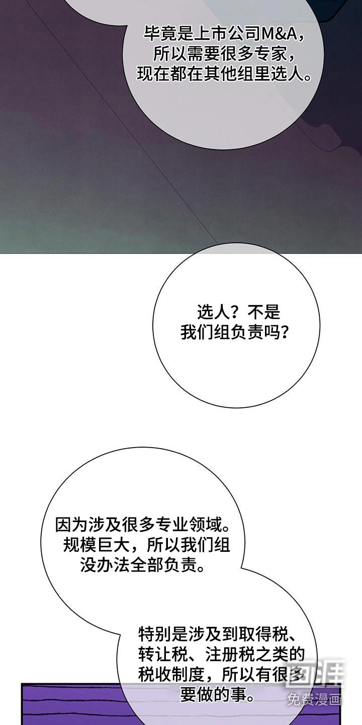 第117章：【第二季】休息日