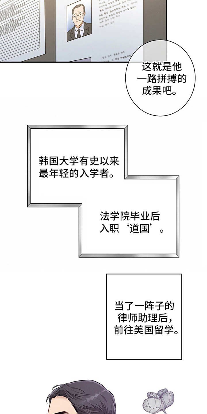 第6章：华丽的履历