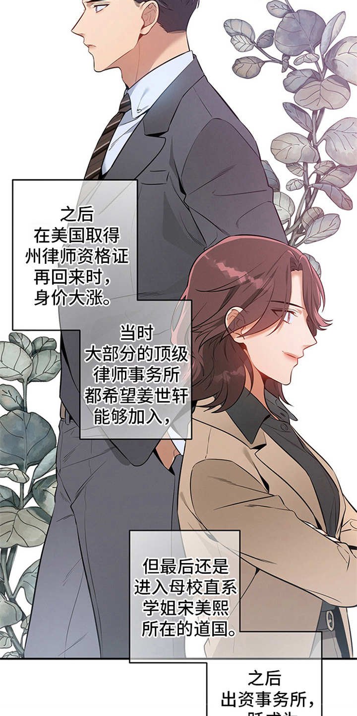第6章：华丽的履历