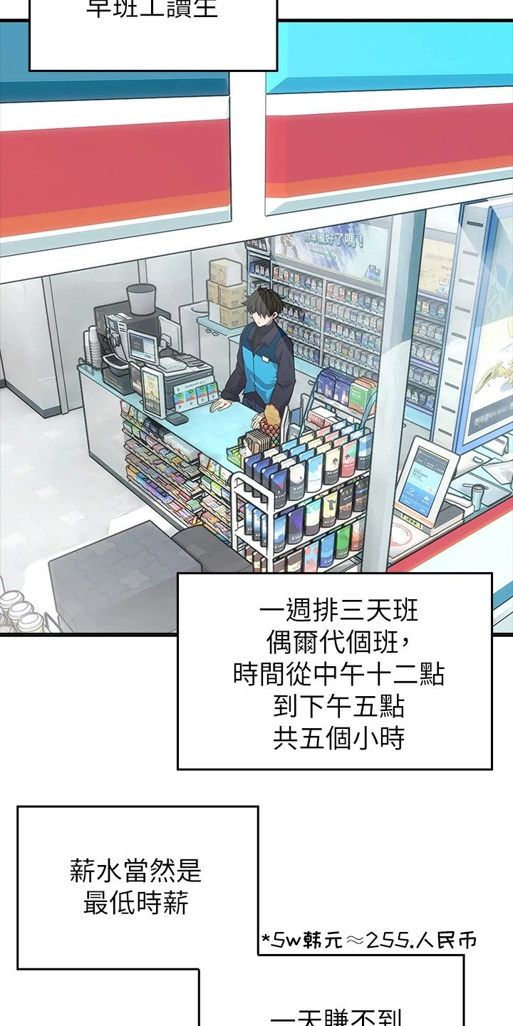 第1章：工读生