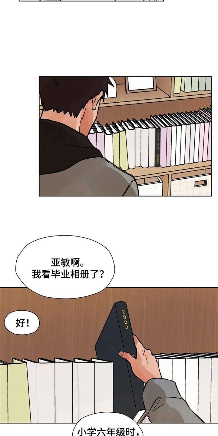 第5章：相册