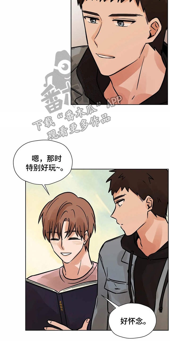 第5章：相册