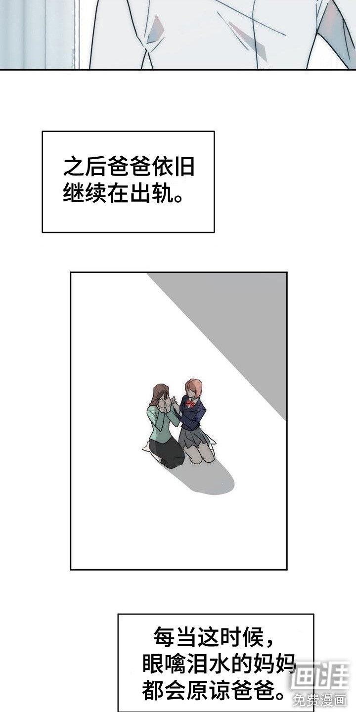 第11章：分手