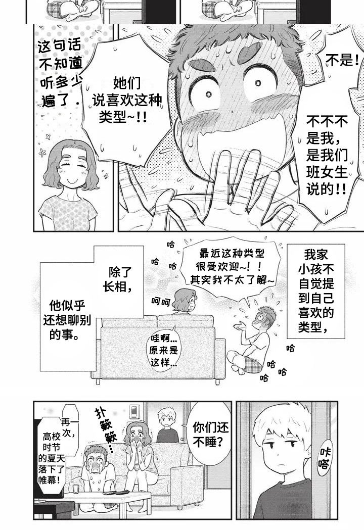 第2章：喜欢的类型