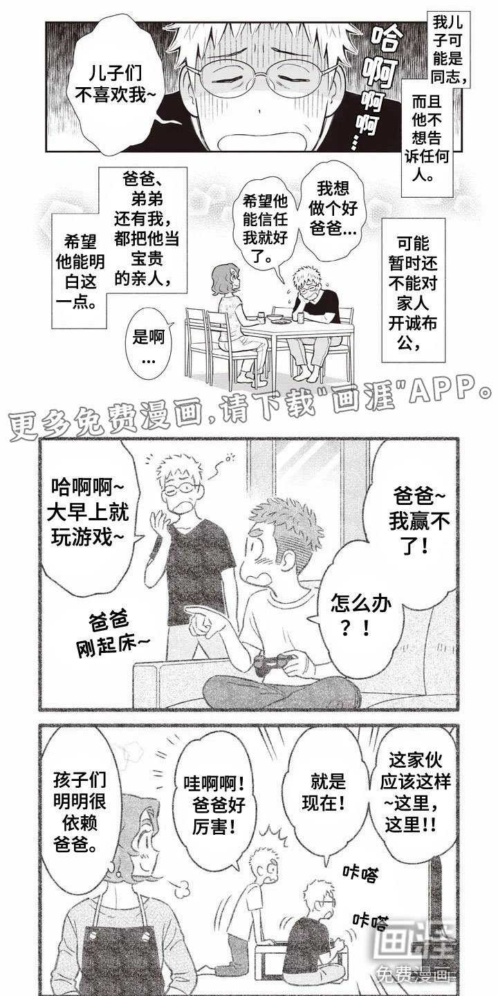 第5章：期待