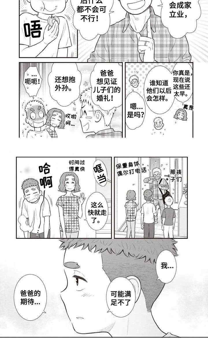第5章：期待