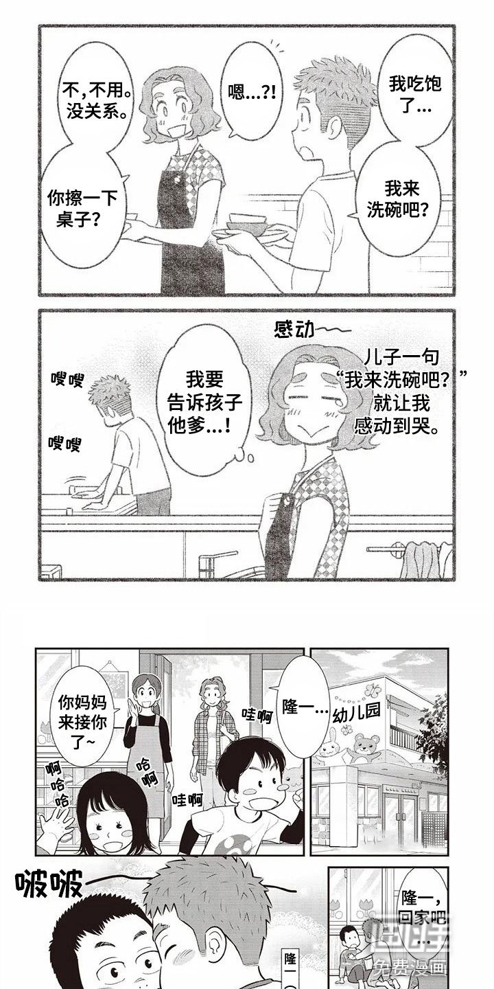 第6章：初吻