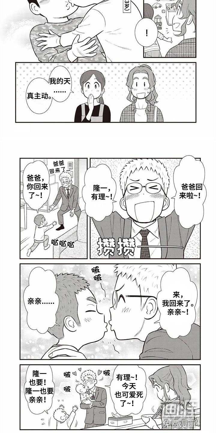 第6章：初吻