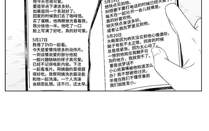 第4章：日记